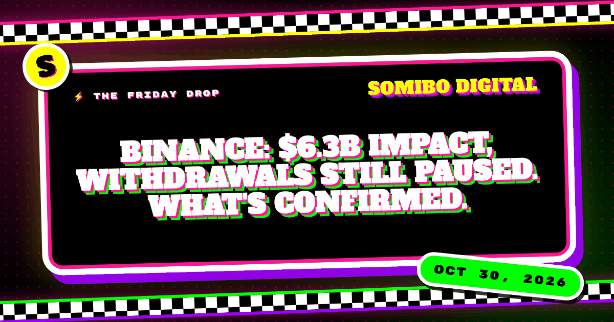 Somibo Digital Friday Drop card on black with a checkerboard stripe: headline "Binance: $6.3B Impact, Withdrawals Still Paused. What's Confirmed." with an Oct 30, 2026 date sticker and the Somibo Digital S badge